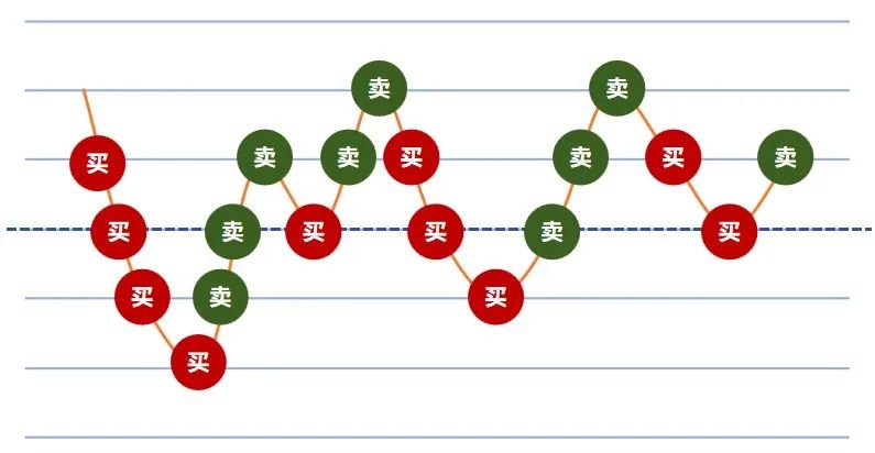 安全股票配资 券商两融余额突破3.8万亿 科技主线引领结构性慢牛新格局